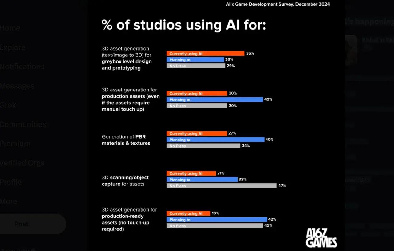 studio-use-ai