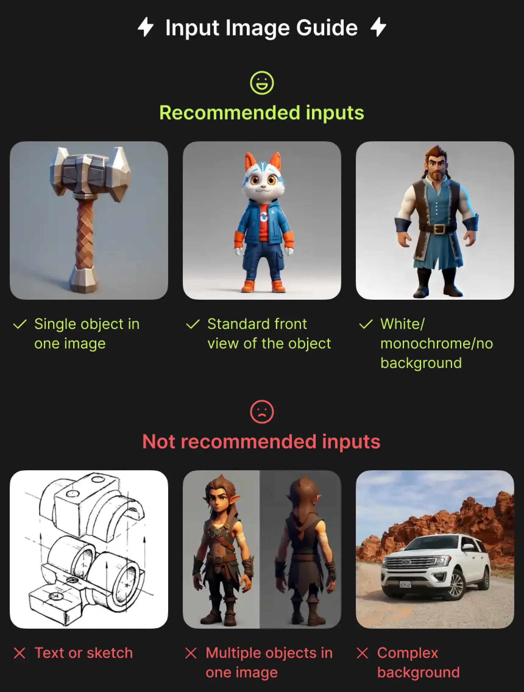 Input image guide