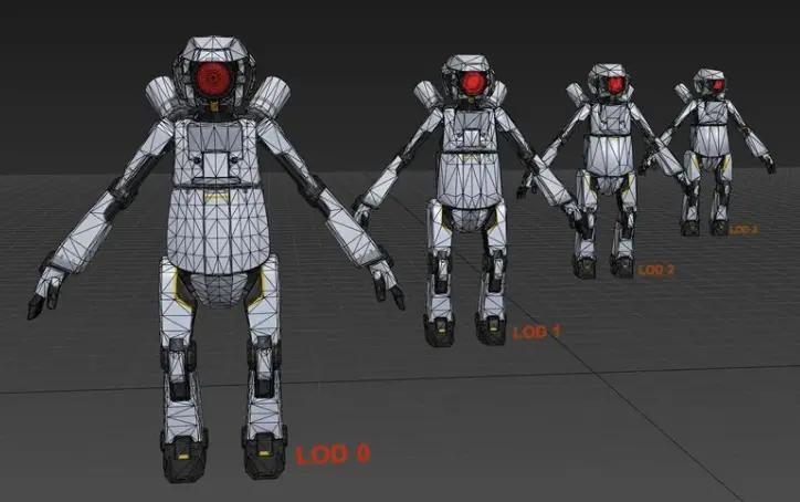 What is an LOD Model in 3D Design? A Comprehensive Guide